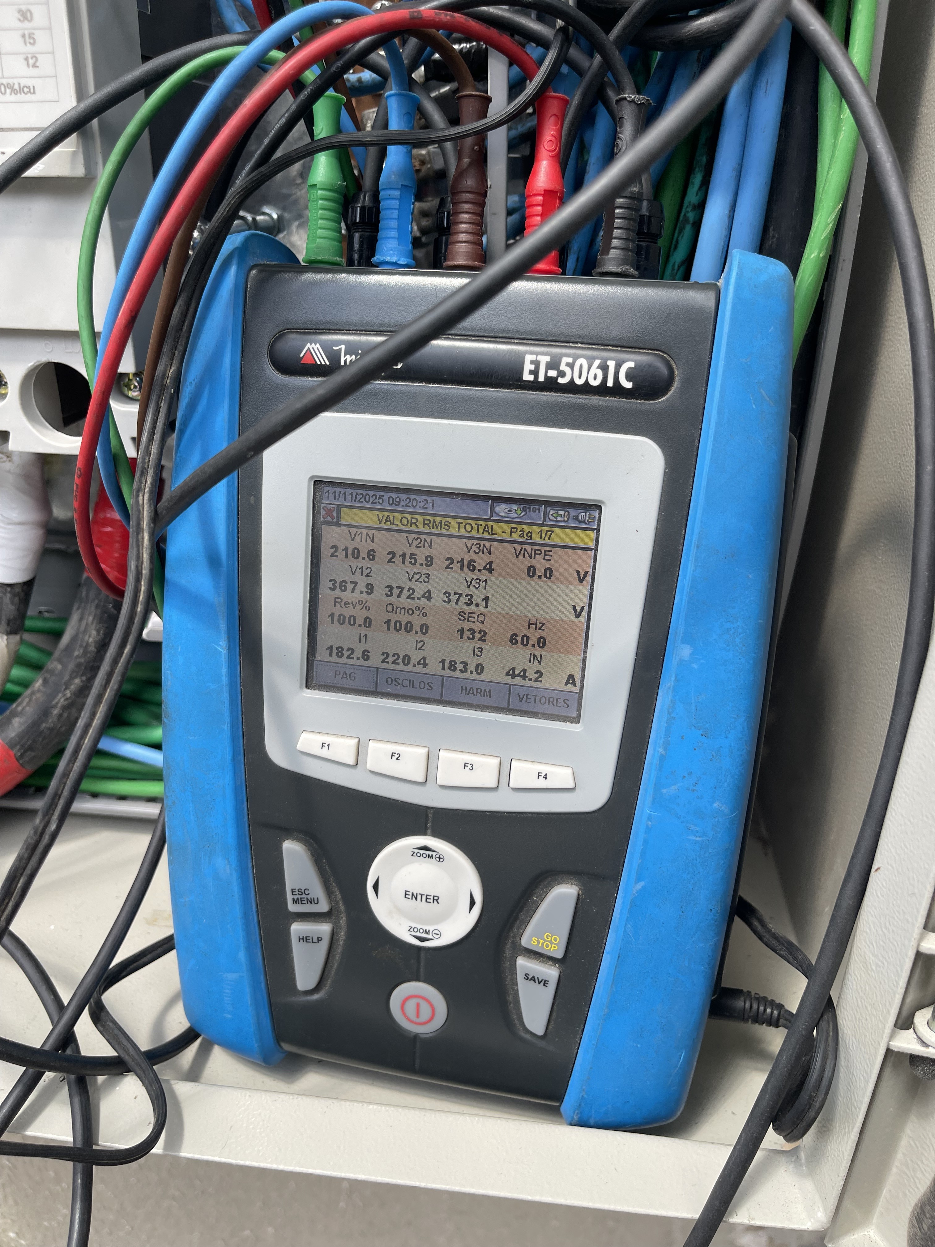 Dashboard de telemetria